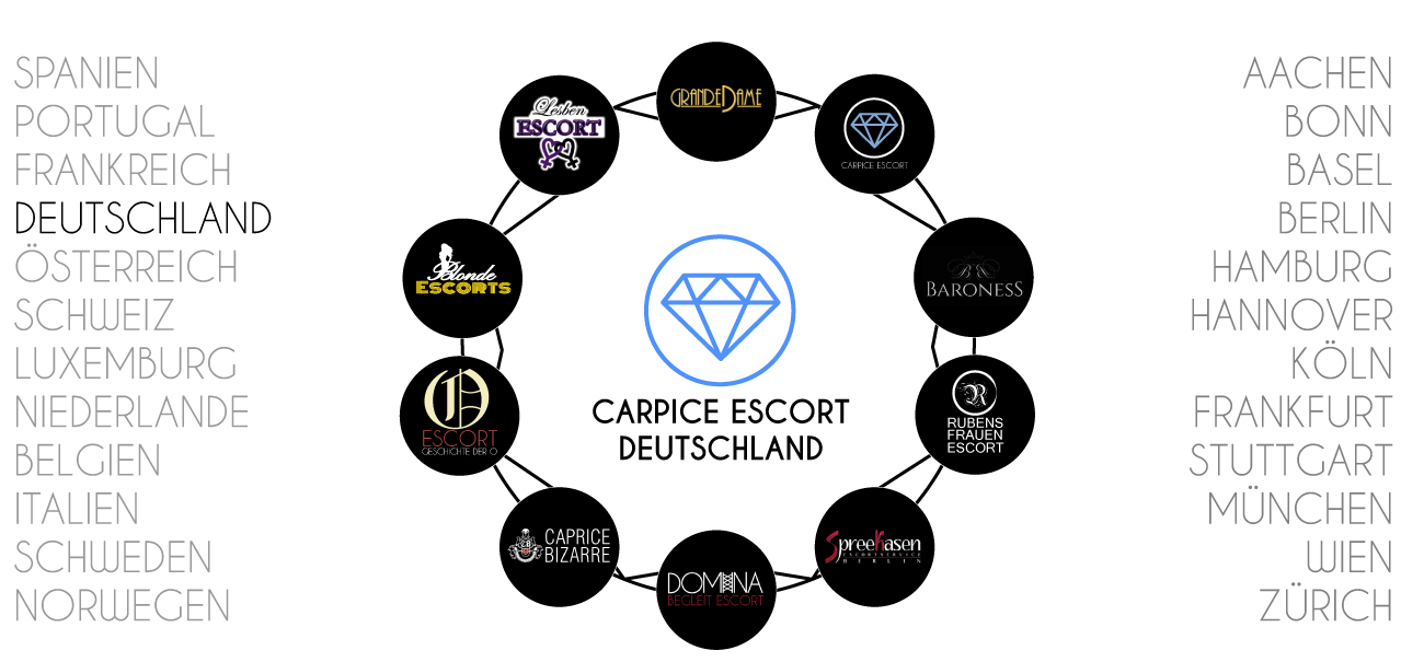 Escortagentur Caprice Escort Berlin Escortagentur Caprice Escort Berlin